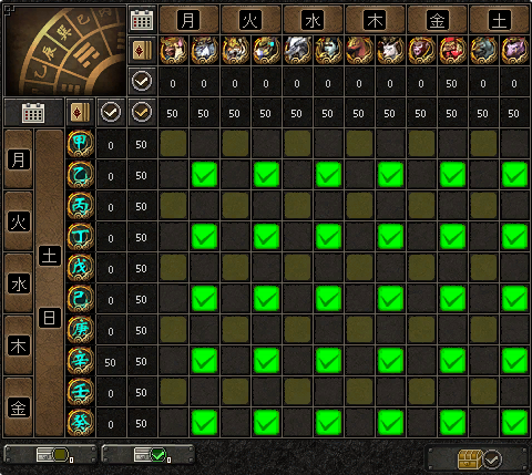 Zodyak Tablosu 2.png